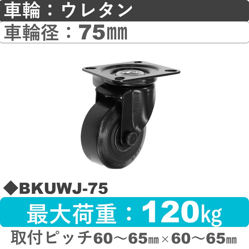 BKUWJ-75 シシクアドクライス BLACK Line自在金具 ウレタン車輪75㎜