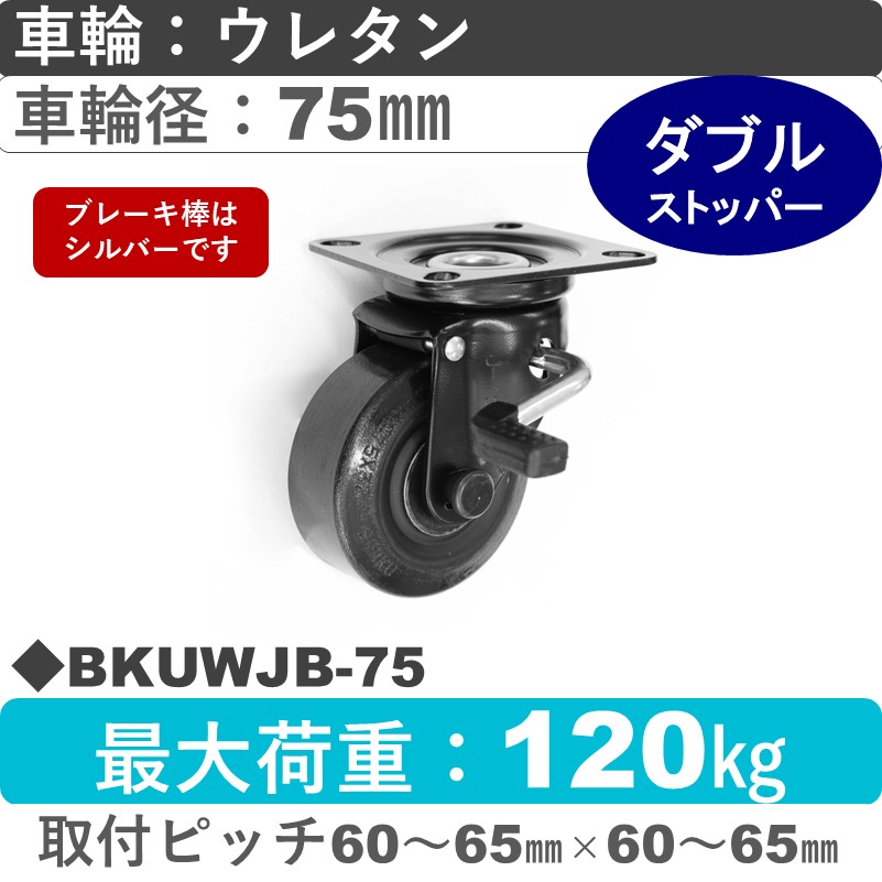 BKUWJB-75 シシクアドクライス BLACK Lineストッパー付自在金具 ウレタン車輪75㎜