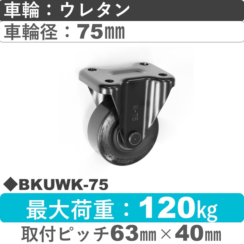 BKUWK-75 シシクアドクライス BLACK Line固定金具 ウレタン車輪75㎜