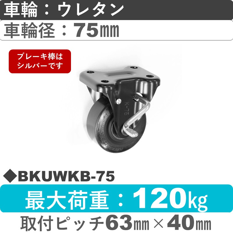 BKUWKB-75 シシクアドクライス BLACK Lineストッパー付固定金具 ウレタン車輪75㎜