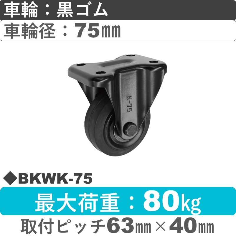 BKWK-75 シシクアドクライス BLACK Line固定金具 ゴム車輪75㎜