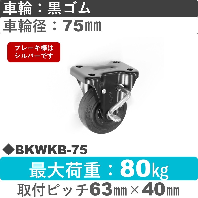 BKWKB-75 シシクアドクライス BLACK Lineストッパー付固定金具 ゴム車輪75㎜