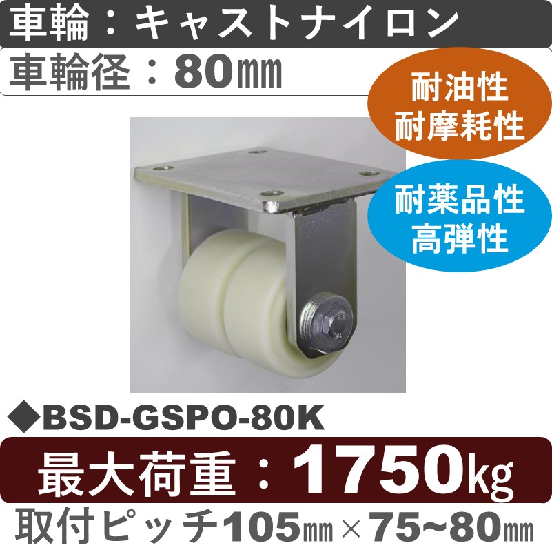 BSD-GSPO-80K Blickle/シシクアドクライス(株) 双輪　低床超重荷重固定金具 キャストナイロン車輪80㎜