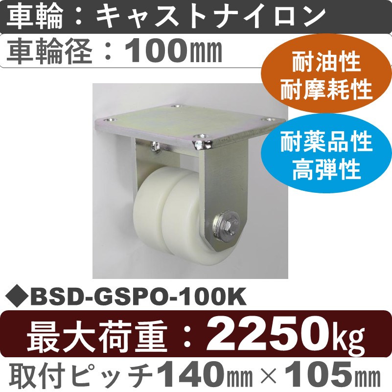 BSD-GSPO-100K Blickle/シシクアドクライス(株) 双輪　低床超重荷重固定金具 キャストナイロン車輪100㎜