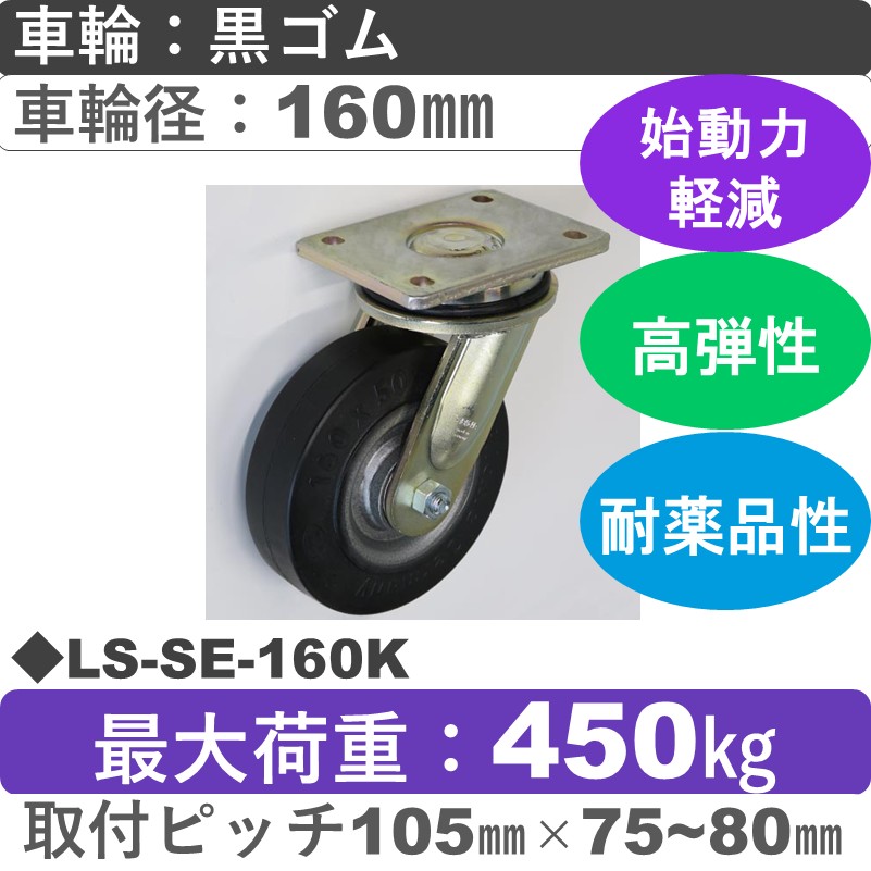 LS-SE-160K Blickle/シシクアドクライス(株) 重荷重用自在金具 ゴム車輪160㎜