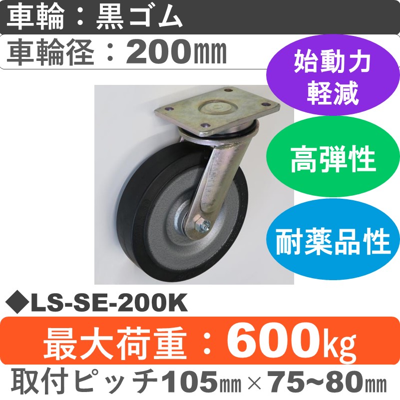 LS-SE-200K Blickle/シシクアドクライス(株) 重荷重用自在金具 ゴム車輪200㎜