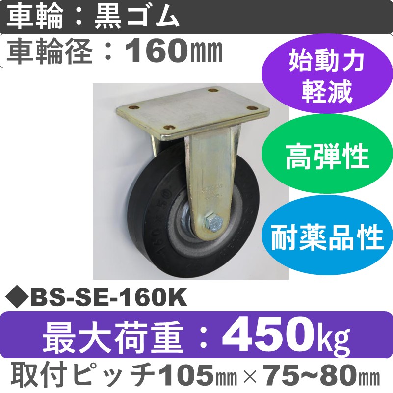 BS-SE-160K Blickle/シシクアドクライス(株) 重荷重用固定金具 ゴム車輪160㎜