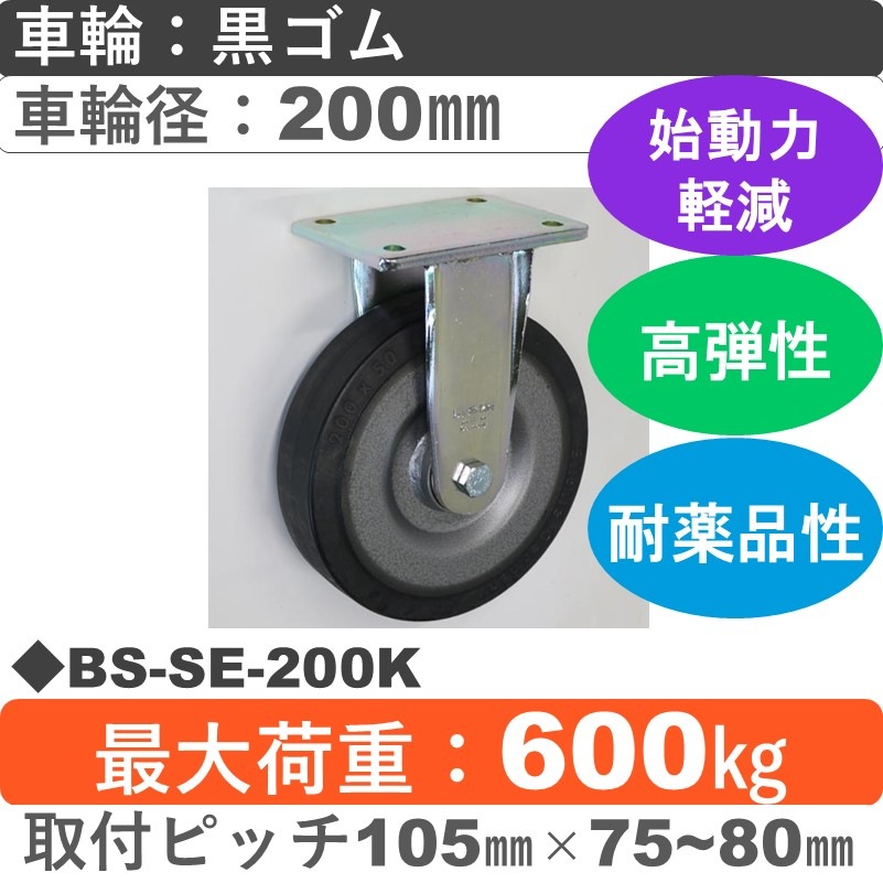 BS-SE-200K Blickle/シシクアドクライス(株) 重荷重用固定金具 ゴム車輪200㎜