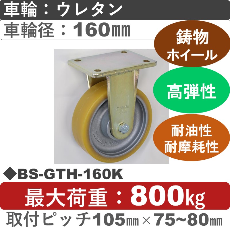 BS-GTH-160K Blickle/シシクアドクライス(株) 重荷重用固定金具 ウレタン車輪160㎜