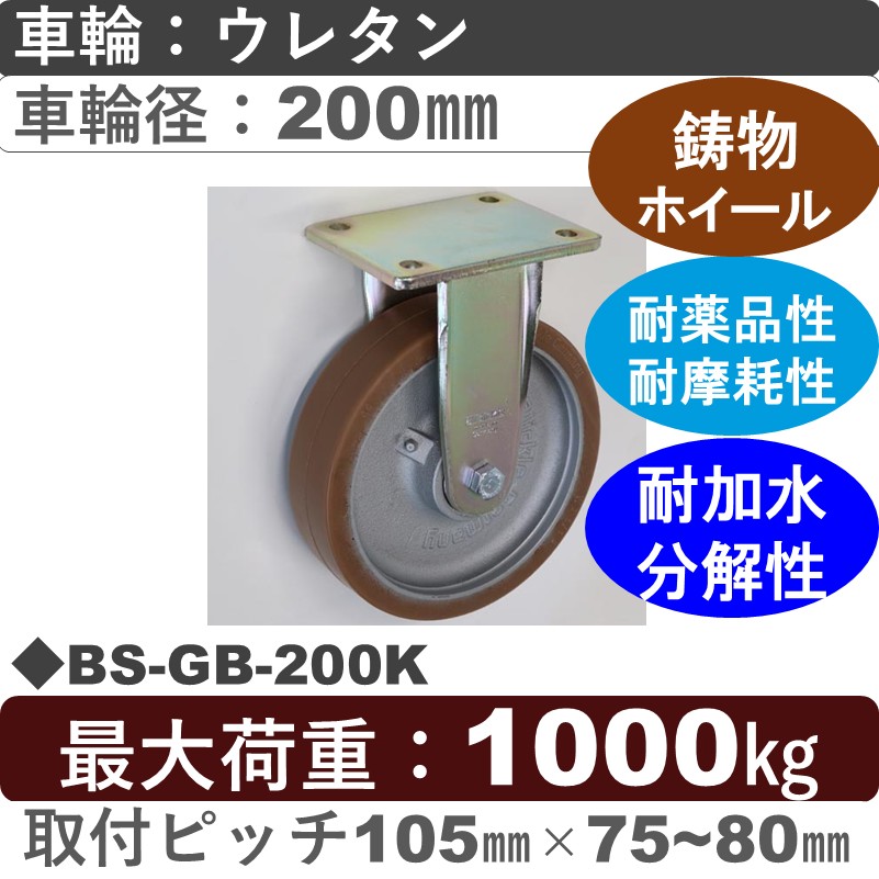 BS-GB-200K Blickle/シシクアドクライス(株) 重荷重用固定金具 ウレタン車輪200㎜