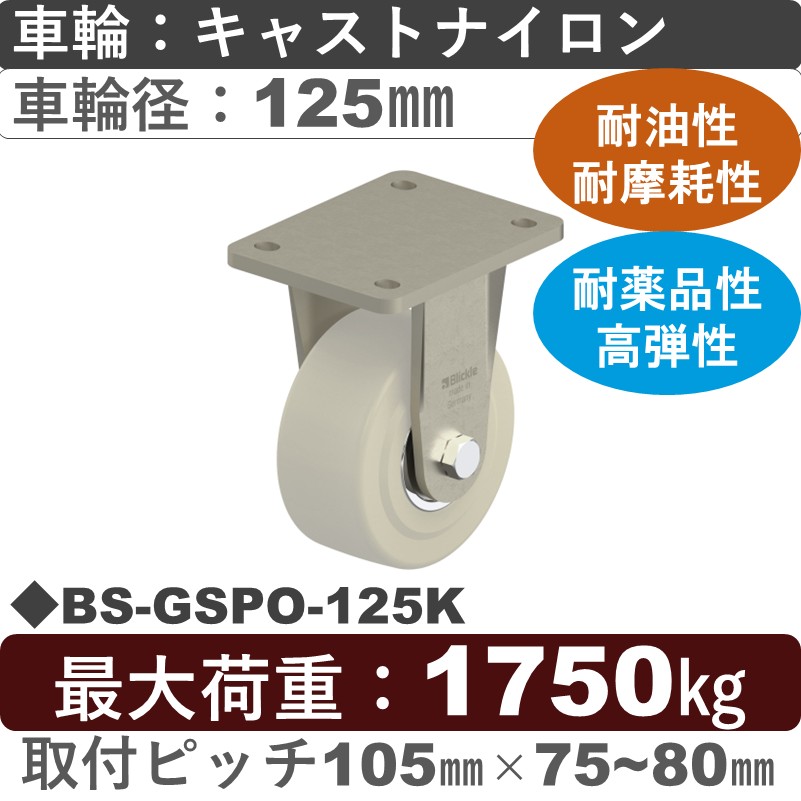 BS-GSPO-125K Blickle/シシクアドクライス(株) 超重荷重用固定金具 キャストナイロン車輪125㎜