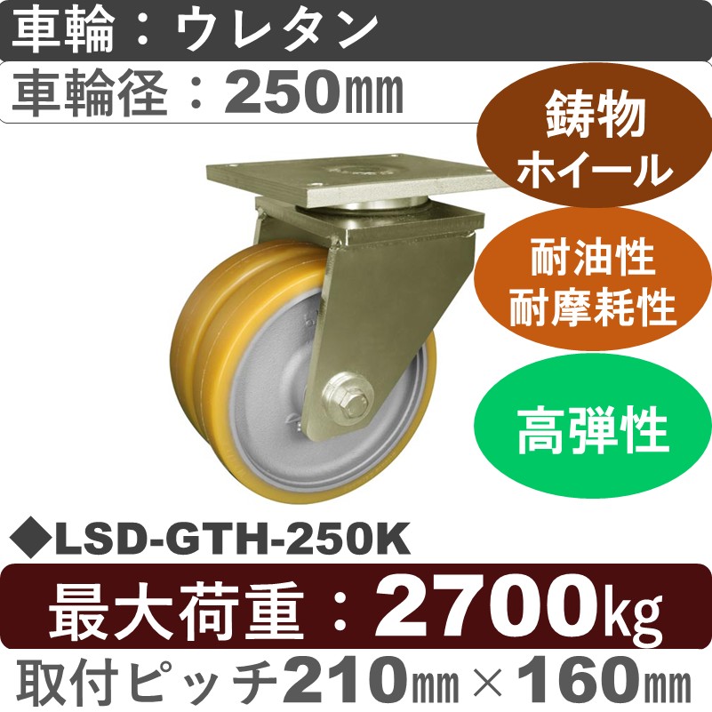 LSD-GTH-250K Blickle/シシクアドクライス(株) 超重荷重用双輪自在金具 ウレタン車輪250㎜