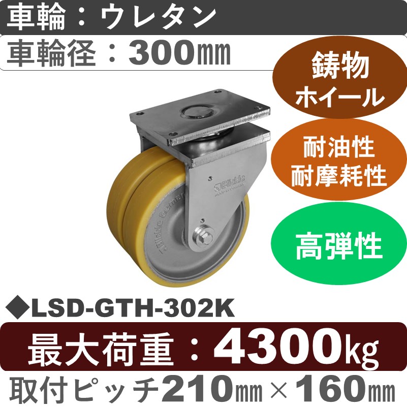 LSD-GTH-302K Blickle/シシクアドクライス(株) 超重荷重用双輪自在金具 ウレタン車輪300㎜