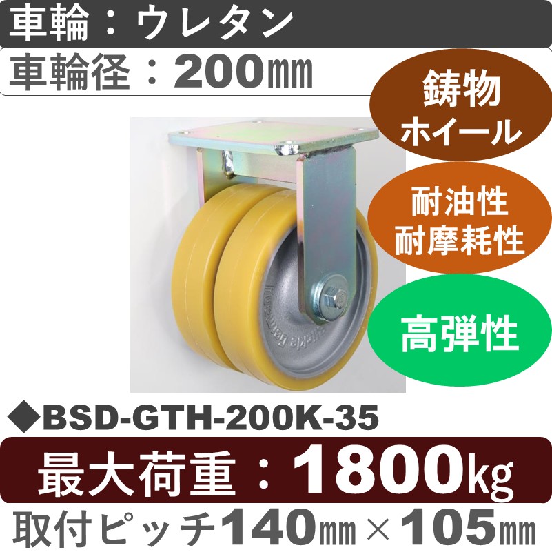 BSD-GTH-200K-35 Blickle/シシクアドクライス(株) 超重荷重用双輪固定金具 ウレタン車輪200㎜