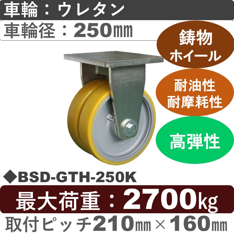 BSD-GTH-250K Blickle/シシクアドクライス(株) 超重荷重用双輪固定金具 ウレタン車輪250㎜
