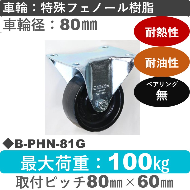 B-PHN-81G Blickle/シシクアドクライス(株) 固定金具 特殊フェノール樹脂車輪80㎜