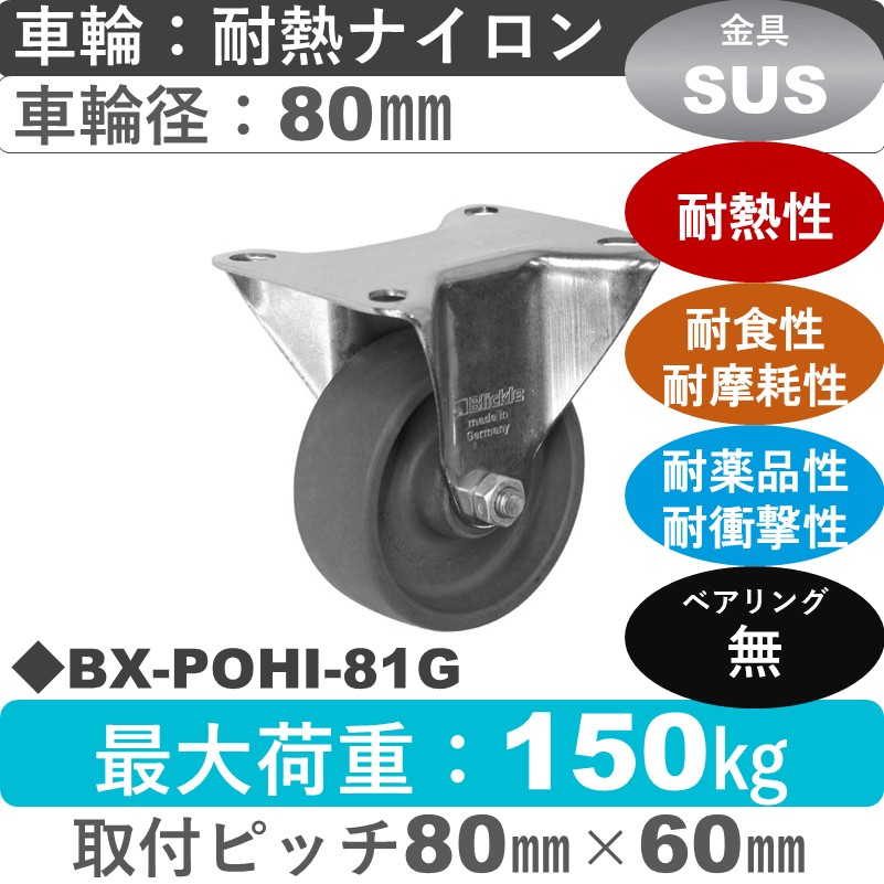 BX-POHI-81G Blickle/シシクアドクライス(株) ステンレス固定金具 耐熱ナイロン車輪80㎜