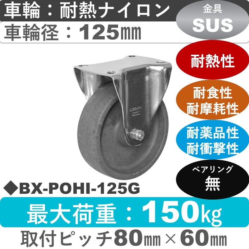 BX-POHI-125G Blickle/シシクアドクライス(株) ステンレス固定金具 耐熱ナイロン車輪125㎜