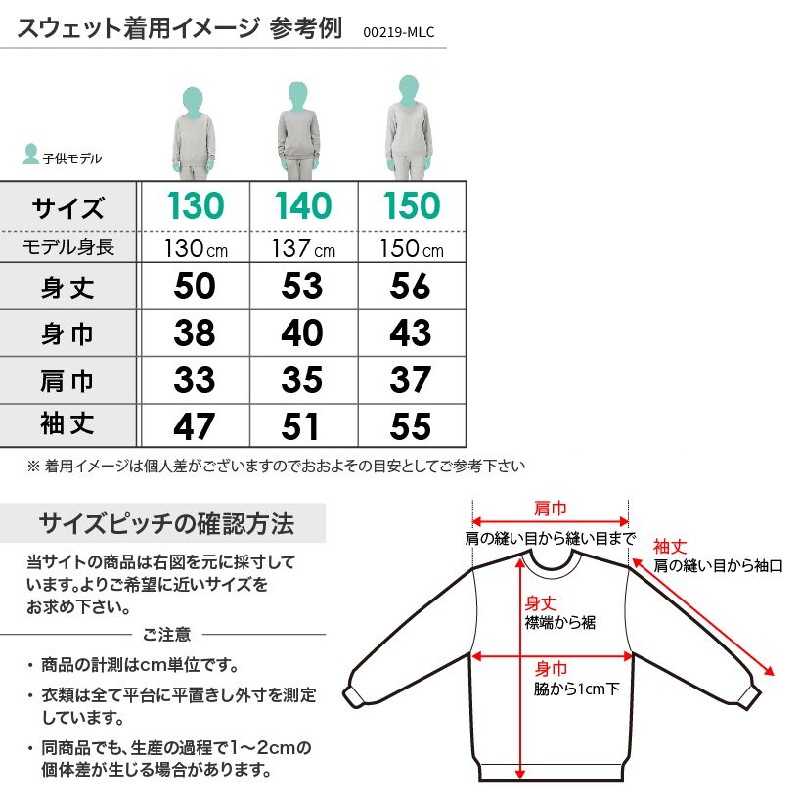 子供トレーナー チェックリスト
