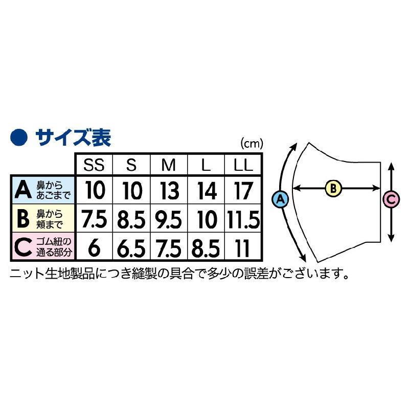 チアマスク メガホングリッター