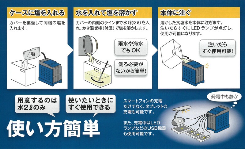 非常用マグネシウム空気電池 | 防災館 - 非常電源 あんしんの殿堂