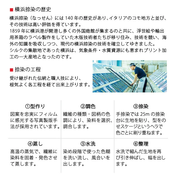 てぬぐい 染分スイカ(日本製)　 8枚目