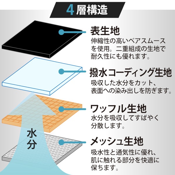 FRUITS DROPS ブラック