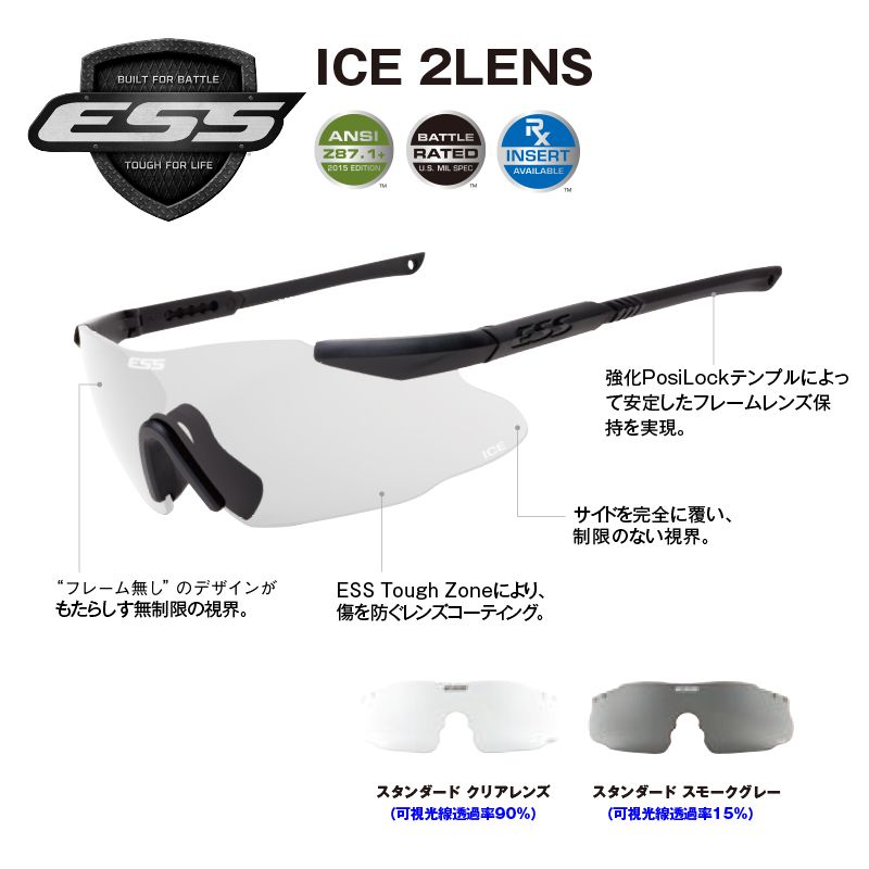 ICE 2LENS