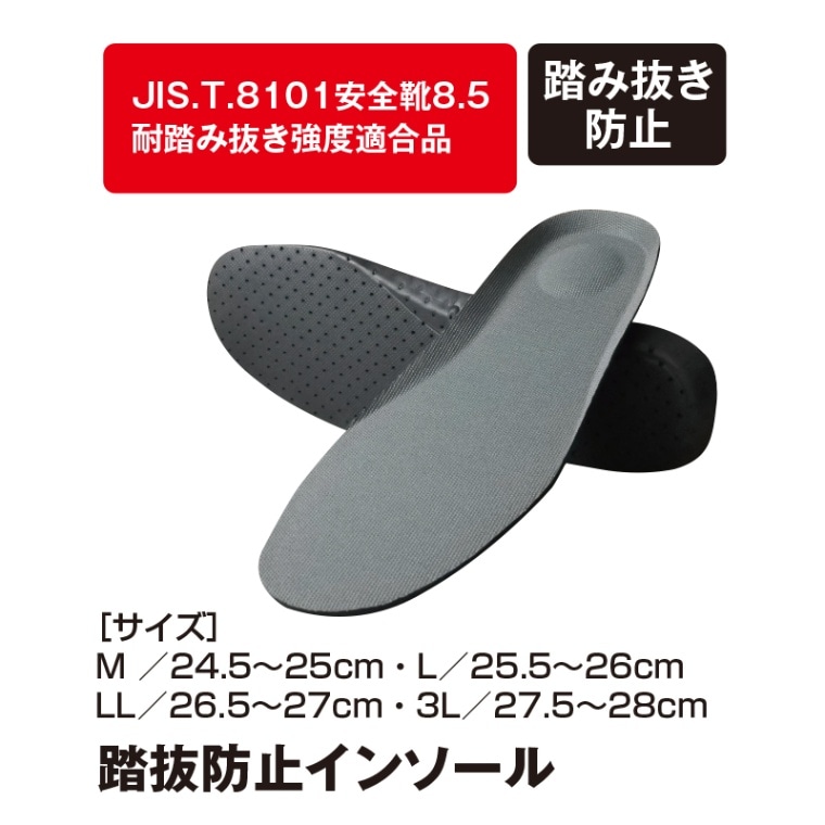 踏抜防止インソール