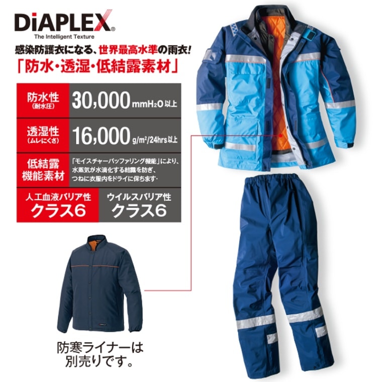 感染防止パンツ