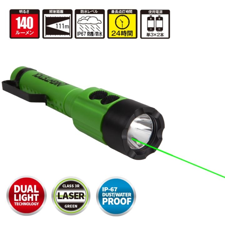 レーザーライト Kawasaki Ninja ZX4RR ZX-4RR 2023 LED Headlight