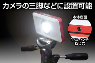 FS・コマンド専用ライトセットⅢ | その他特殊系ライト | FS・JAPAN