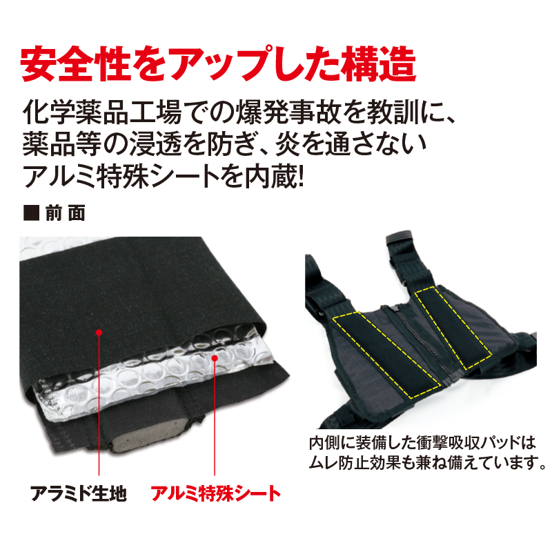 アラミドラジオハーネス RD3 | アラミドベスト | FS・JAPAN