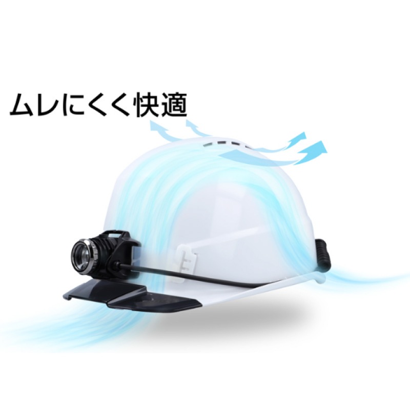 ヘッドライト付きヘルメット GRIT AIR + HS-R5 | 新商品 | FS・JAPAN