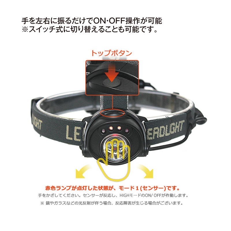 ヘッドライト付きヘルメット GRIT AIR + HS-R5