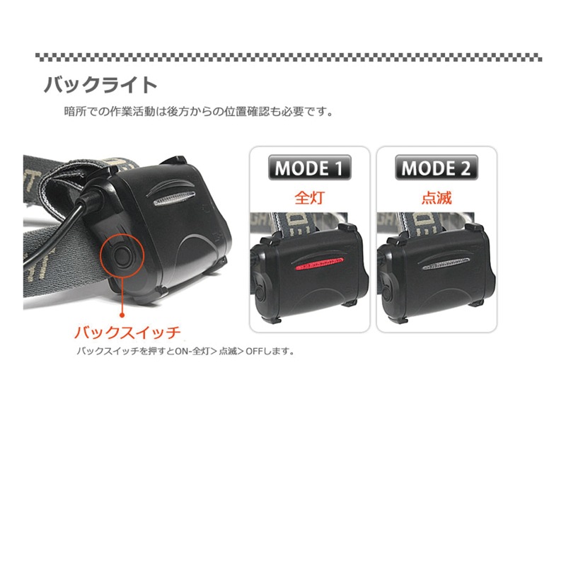 ヘッドライト付きヘルメット GRIT AIR + HS-R5