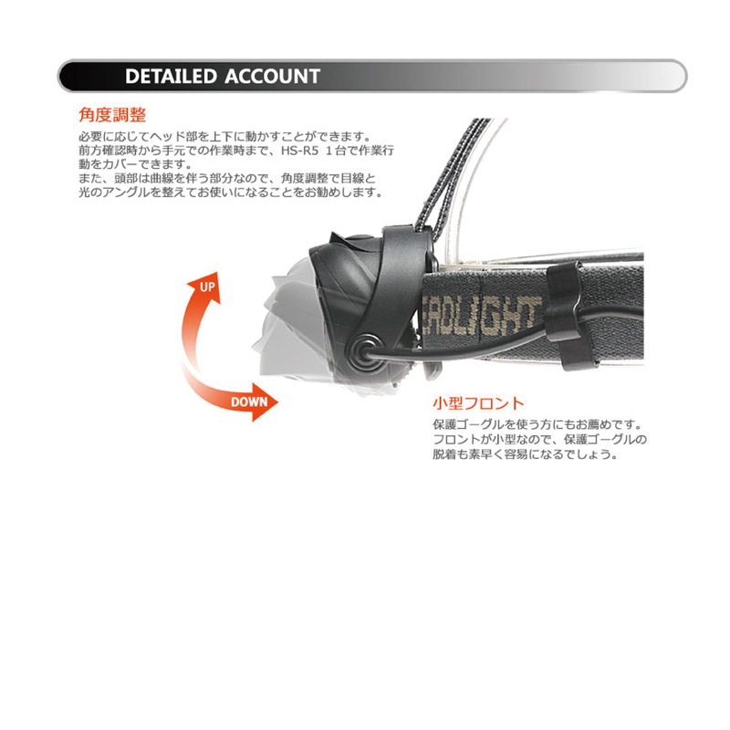 ヘッドライト付きヘルメット GRIT AIR + HS-R5
