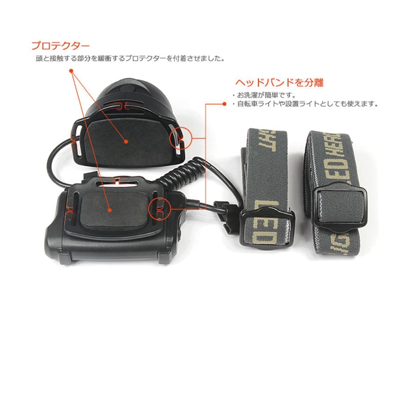 ヘッドライト付きヘルメット GRIT AIR + HS-R5