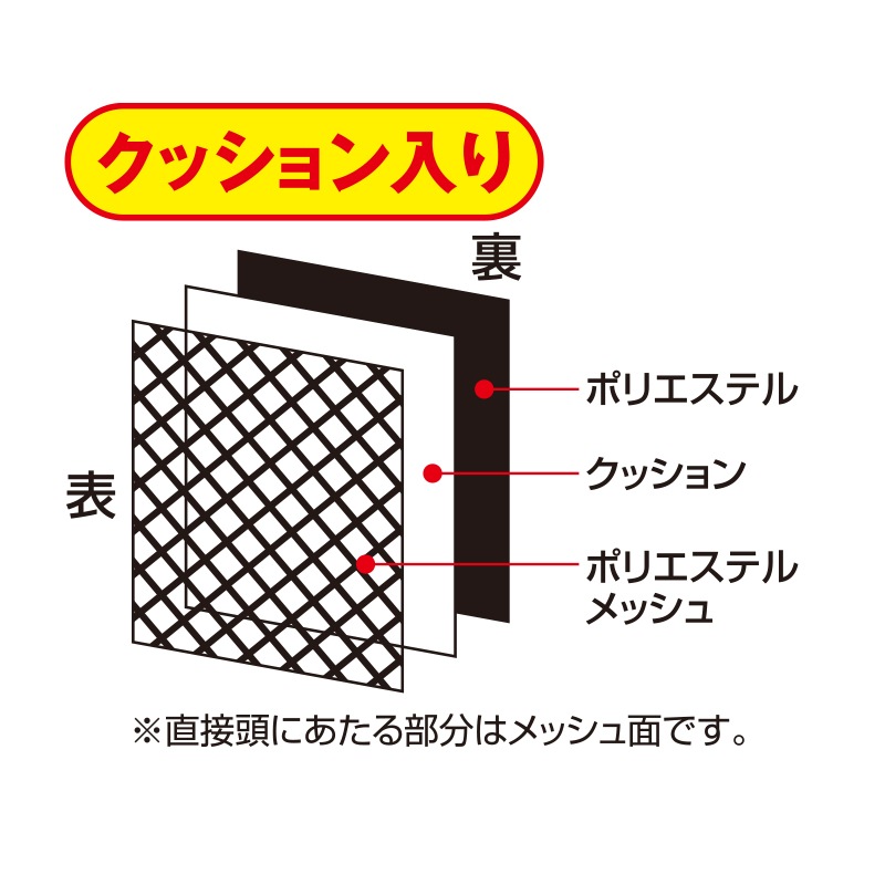 防火帽用3Dインナーシート