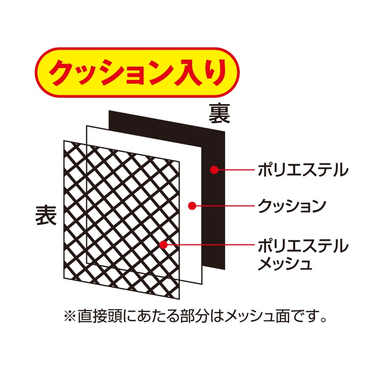 保安帽用3Dインナーシート