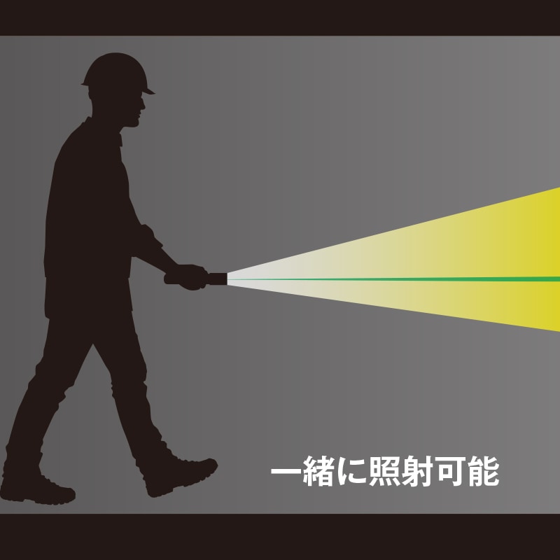 NIGHTSTICK 防爆ライト XPP-5422GXL | ハンディーライト | FS・JAPAN