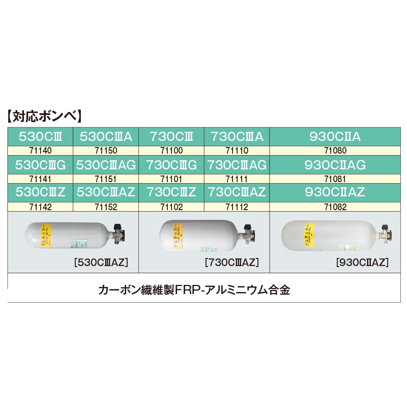 シゲマツ製 ブルネッカー用アラミドボンベカバー【4.7Ｌ】