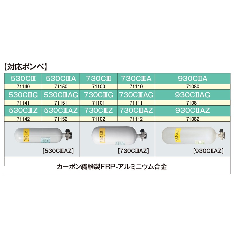 シゲマツ製 ブルネッカー用アラミドボンベカバー【9.0Ｌ】