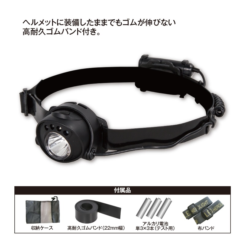 BLACK WOLF ヘッドライトHS-R5 | ヘッドライト | FS・JAPAN