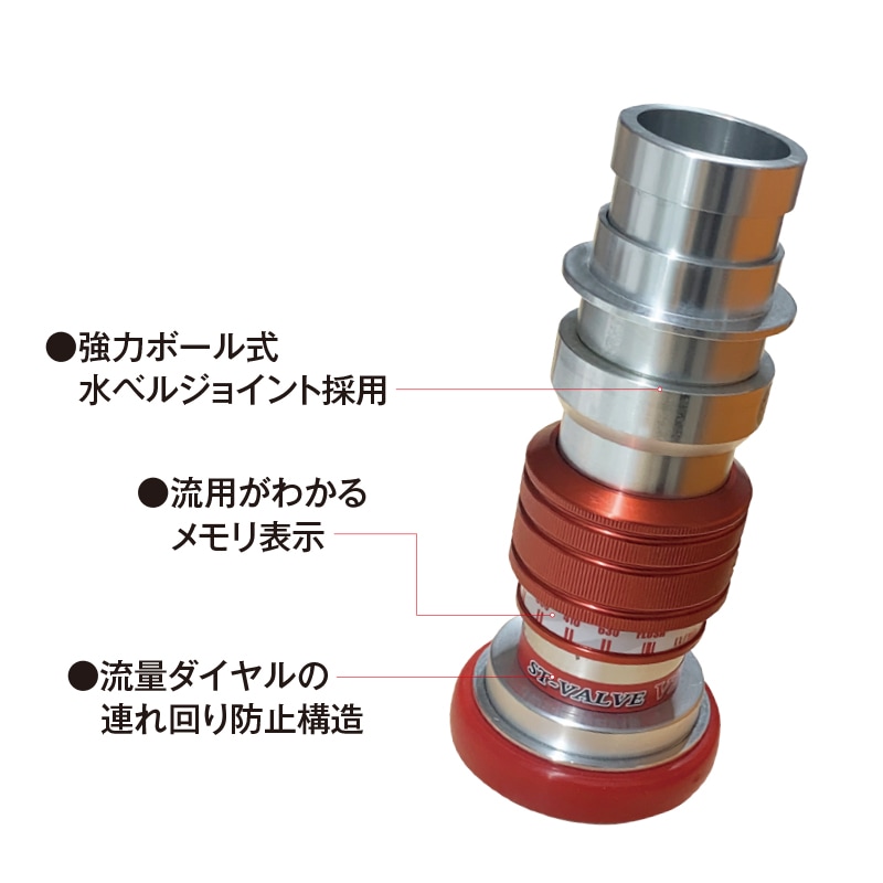 STバルブV Ⅱ
