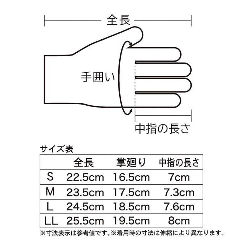 プレミアム　ニトキャッチ
