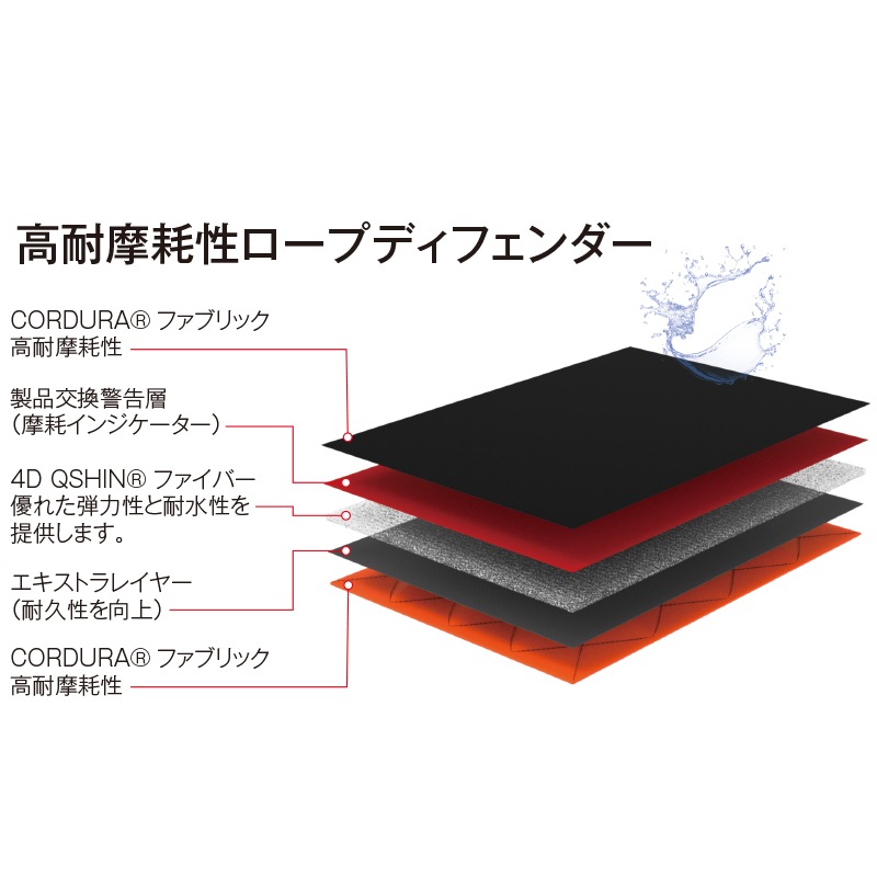 Xmonster パンゴリン・ロープマット