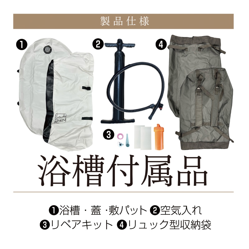 アイスバスセット