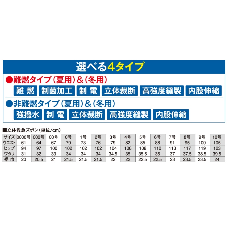 難燃立体救急ズボン（夏用） | すべての商品 | FS・JAPAN