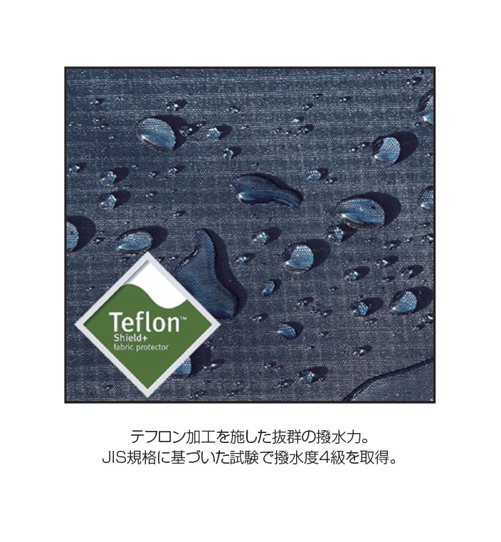 FIRE捜索リュック | 個人装備品用バッグ | FS・JAPAN